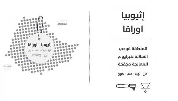 Sub Img 1!