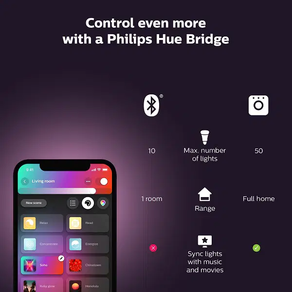 Sub Img 1!