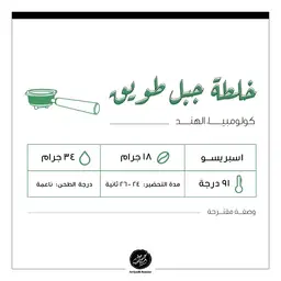 Sub Img 1!