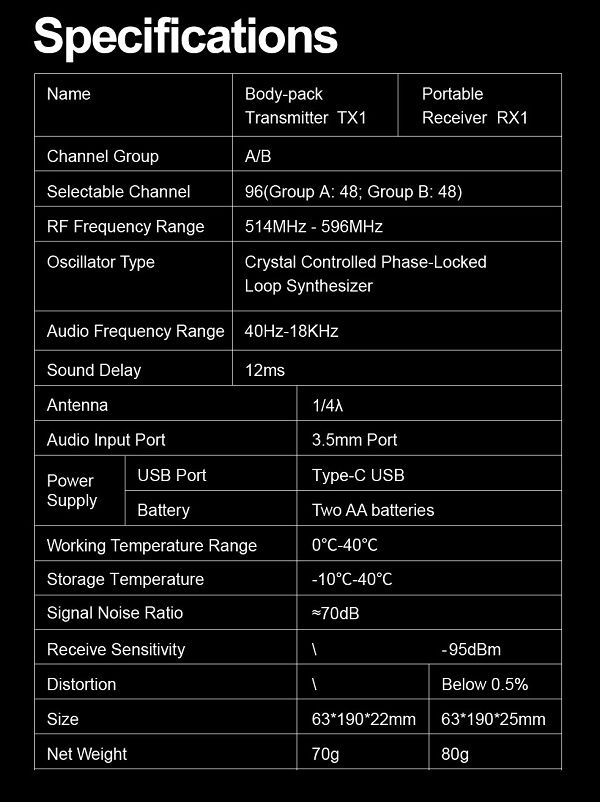 WMICS1-KIT1