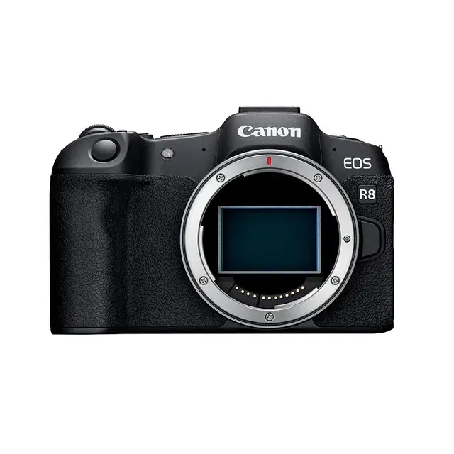 Full Frame Cameras
