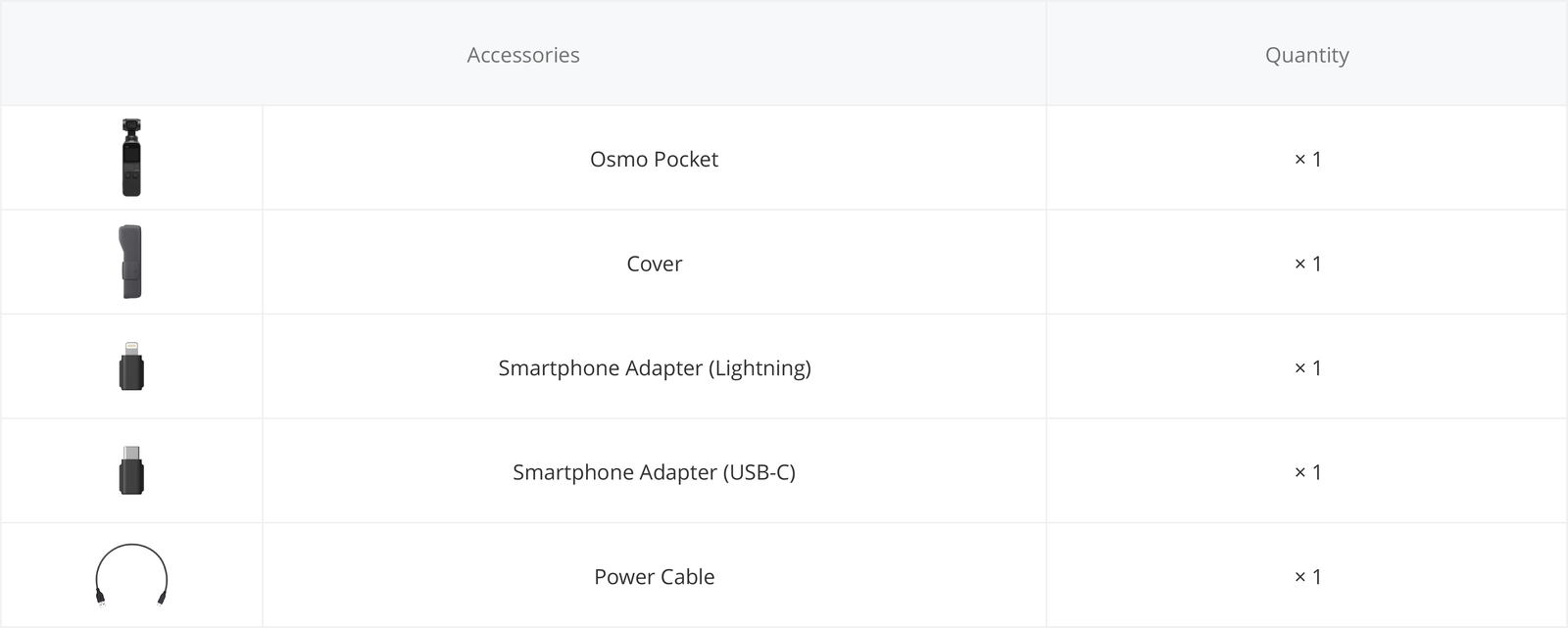 DJI OSMO POCKET Camera